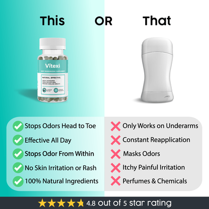 Vitexi™ Body Deodorizer